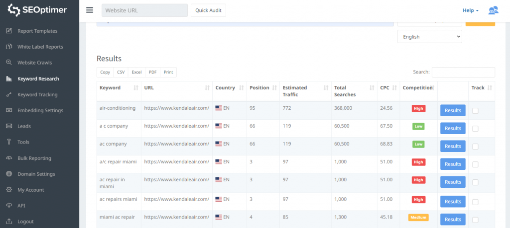 keyword research